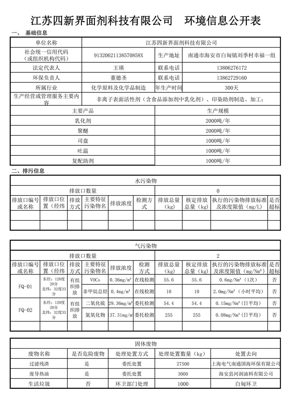 江苏四新界面剂科技有限公司