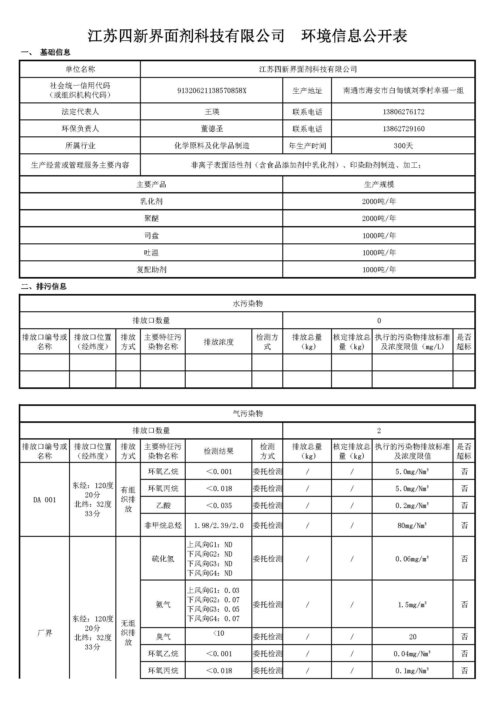 江苏四新界面剂科技有限公司